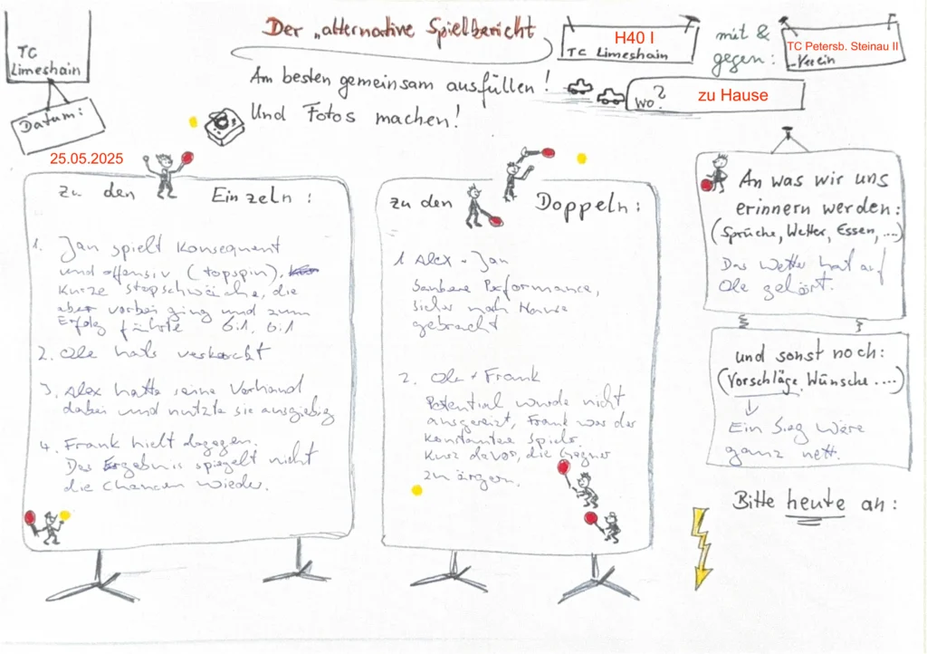 Alternativer Spielbericht H40 1