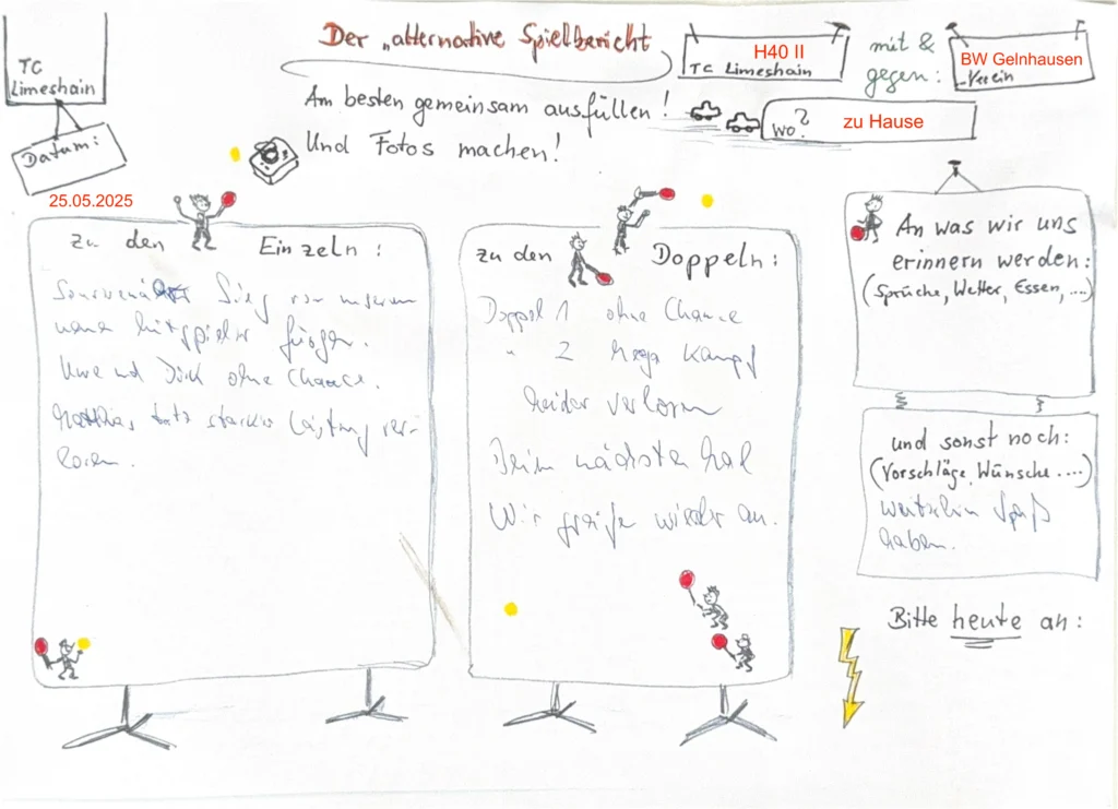 Alternativer Spielbericht H40 II 1